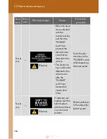 Preview for 761 page of Lexus rx450h 2015 Owner'S Manual