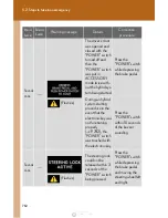 Preview for 763 page of Lexus rx450h 2015 Owner'S Manual