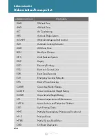 Preview for 860 page of Lexus rx450h 2015 Owner'S Manual