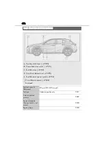 Preview for 478 page of Lexus UX 250h 2020 Owner'S Manual