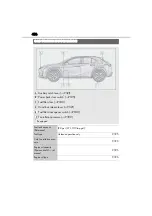 Предварительный просмотр 456 страницы Lexus UX200 2021 Manual