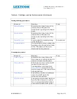 Preview for 34 page of Lexycom Technologies TIAMIS-800 User Manual