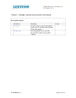 Preview for 35 page of Lexycom Technologies TIAMIS-800 User Manual