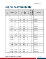 Предварительный просмотр 54 страницы Leyard 998-1483-00 User Manual