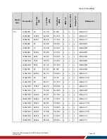 Предварительный просмотр 55 страницы Leyard 998-1483-00 User Manual