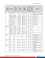 Предварительный просмотр 56 страницы Leyard 998-1483-00 User Manual