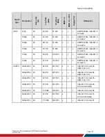 Предварительный просмотр 57 страницы Leyard 998-1483-00 User Manual