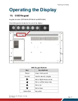 Предварительный просмотр 21 страницы Leyard Planar EP Series User Manual