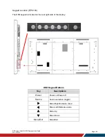 Предварительный просмотр 22 страницы Leyard Planar EP Series User Manual