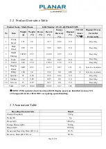 Предварительный просмотр 4 страницы Leyard Planar PXL2471MW Disassembly Instructions Manual