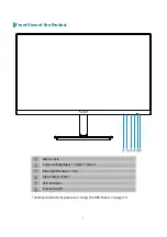 Preview for 9 page of Leyard PLANAR PXN2480MW User Manual