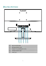 Preview for 10 page of Leyard PLANAR PXN2480MW User Manual