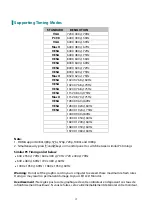 Preview for 17 page of Leyard PLANAR PXN2480MW User Manual