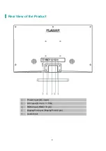 Предварительный просмотр 10 страницы Leyard Planar PXN2490MW User Manual