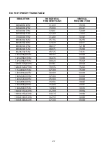 Preview for 21 page of Leyard Planar PZN2410 User Manual