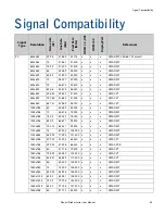 Предварительный просмотр 69 страницы Leyard Tocuhboards Planar UltraRes Series User Manual