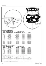 Предварительный просмотр 16 страницы Leybold vacuum 400000V0001 Manual