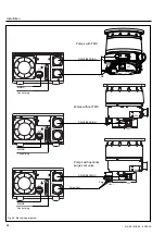 Предварительный просмотр 44 страницы Leybold vacuum 400000V0001 Manual