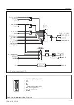 Предварительный просмотр 47 страницы Leybold vacuum 400000V0001 Manual