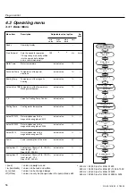 Предварительный просмотр 56 страницы Leybold vacuum 400000V0001 Manual