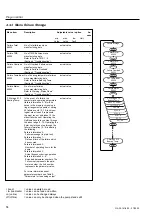 Предварительный просмотр 58 страницы Leybold vacuum 400000V0001 Manual