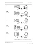 Предварительный просмотр 5 страницы Leybold vacuum SC 15 D Operating Instructions Manual