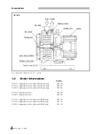 Предварительный просмотр 8 страницы Leybold vacuum SC 15 D Operating Instructions Manual