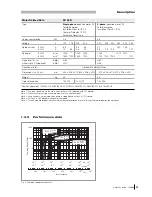 Предварительный просмотр 11 страницы Leybold vacuum SC 15 D Operating Instructions Manual