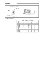 Предварительный просмотр 20 страницы Leybold vacuum SC 15 D Operating Instructions Manual