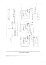 Предварительный просмотр 19 страницы LEYBOLD 051-032 Manual