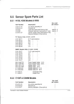 Предварительный просмотр 86 страницы LEYBOLD 051-032 Manual