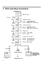 Preview for 36 page of LEYBOLD 157 89 Manual