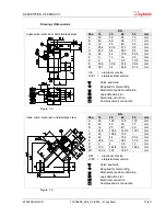 Предварительный просмотр 11 страницы LEYBOLD 215130 User Manual