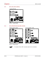 Предварительный просмотр 22 страницы LEYBOLD 215130 User Manual