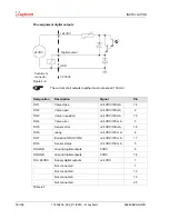 Предварительный просмотр 30 страницы LEYBOLD 230 200 User Manual