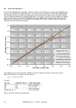 Preview for 22 page of LEYBOLD 230070V02 Operating Manual