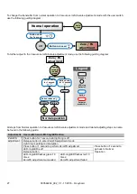 Preview for 27 page of LEYBOLD 230070V02 Operating Manual