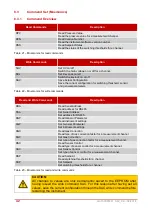 Предварительный просмотр 42 страницы LEYBOLD 230110 Instruction Manual