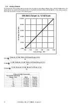 Preview for 17 page of LEYBOLD 230300V02 Operating Manual