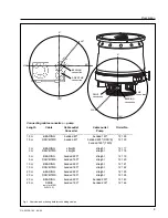 Preview for 9 page of LEYBOLD MAG W 2010 CHT Operating Instructions Manual