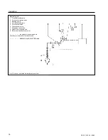 Preview for 18 page of LEYBOLD MAG W 2010 CHT Operating Instructions Manual