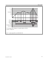 Preview for 45 page of LEYBOLD MAG W 2010 CHT Operating Instructions Manual