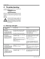 Preview for 50 page of LEYBOLD MAG W 2010 CHT Operating Instructions Manual