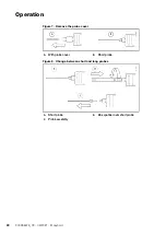 Предварительный просмотр 20 страницы LEYBOLD Phoenix Mobilis Operating Instructions Manual