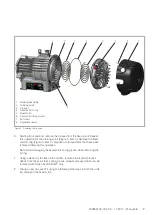 Preview for 7 page of LEYBOLD SCROLLVAC plus Service Manual