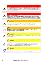 Предварительный просмотр 4 страницы LEYBOLD THERMOVAC TTR 101 N Operating Manual