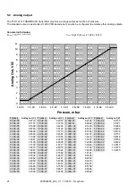 Предварительный просмотр 21 страницы LEYBOLD THERMOVAC TTR 101 N Operating Manual