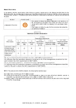 Preview for 23 page of LEYBOLD THERMOVAC TTR 91 R Operating Manual