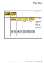 Preview for 50 page of LEYBOLD TURBOLAB 250 Operating Instructions Manual