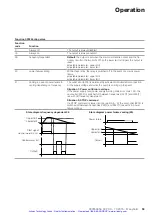 Preview for 54 page of LEYBOLD TURBOLAB 250 Operating Instructions Manual